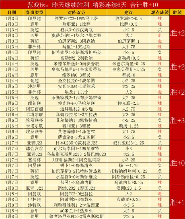 好博体育,资讯,好博体育官网,好博体育官网,好博体育直播,体育赛事直播,足球直播