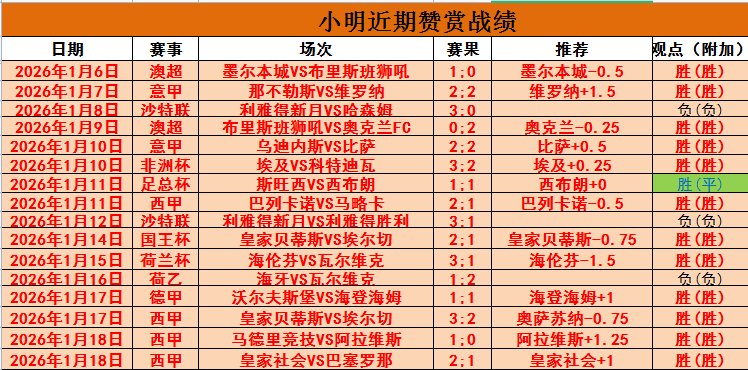 馬克斯擔任,巴薩,隊教練團領,好博体育官网,好博体育直播,体育赛事直播,足球直播