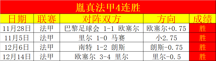 国足归化引,风波,未登场球员,好博体育官网,好博体育直播,体育赛事直播,足球直播