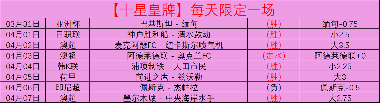 小因紮吉深,情寄托于桑,切斯之心,好博体育官网,好博体育直播,体育赛事直播,足球直播