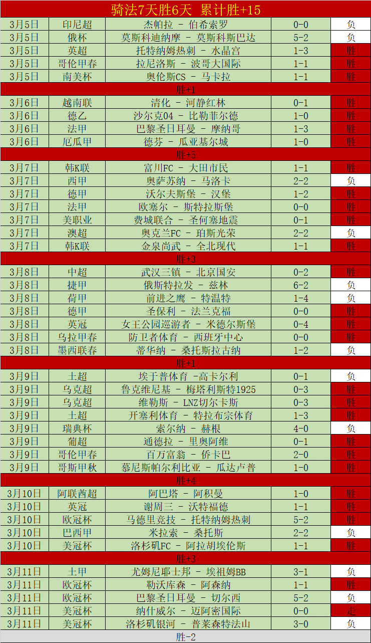 大乐透期号,专家质合分,析推荐,好博体育官网,好博体育直播,体育赛事直播,足球直播