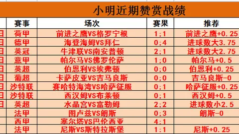 好博体育 资讯 092036 luy