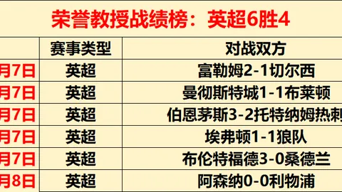 “逍遥王荣耀加身名人堂，谈笑风生句句精彩，被誉为顶尖金句高手！”