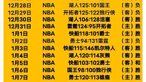 “周六023意甲焦点战：佛罗伦萨迎战那不勒斯”